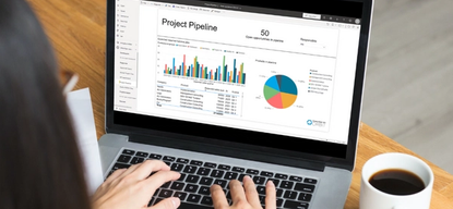 Power BI project management dashboards