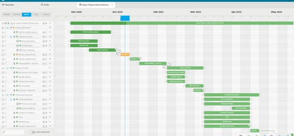 Proposal management software